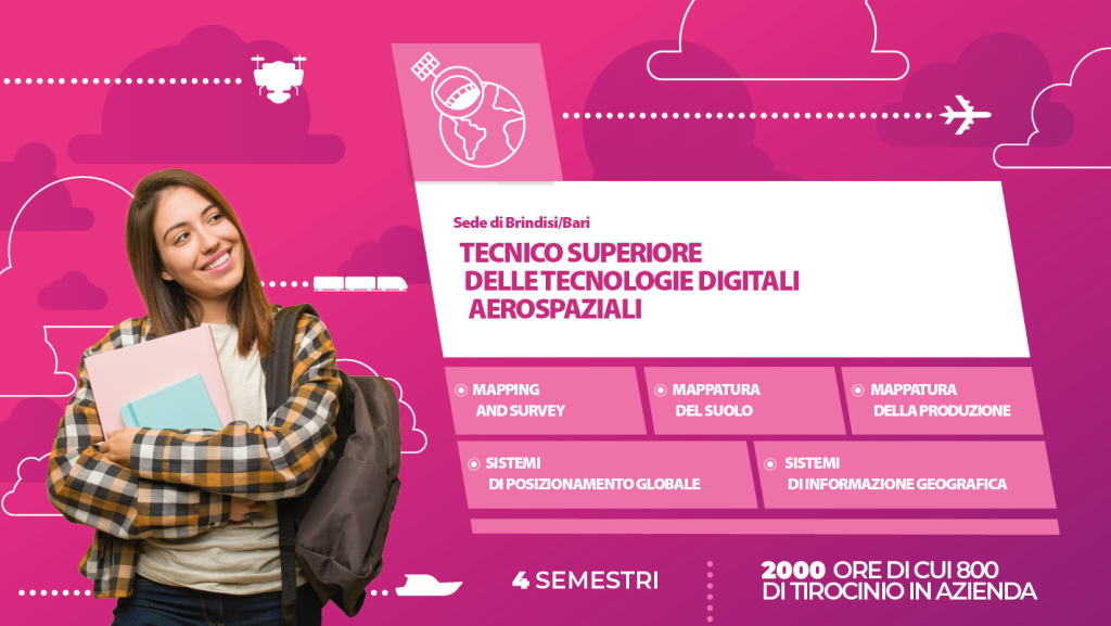 its tecnologie digitali aerospaziali br bari